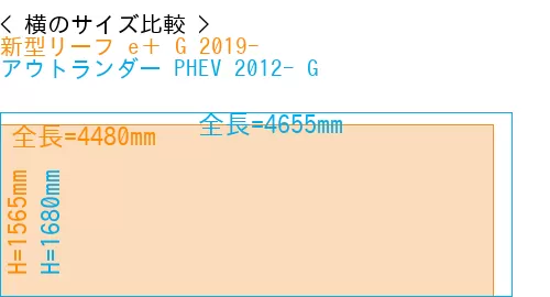 #新型リーフ e＋ G 2019- + アウトランダー PHEV 2012- G